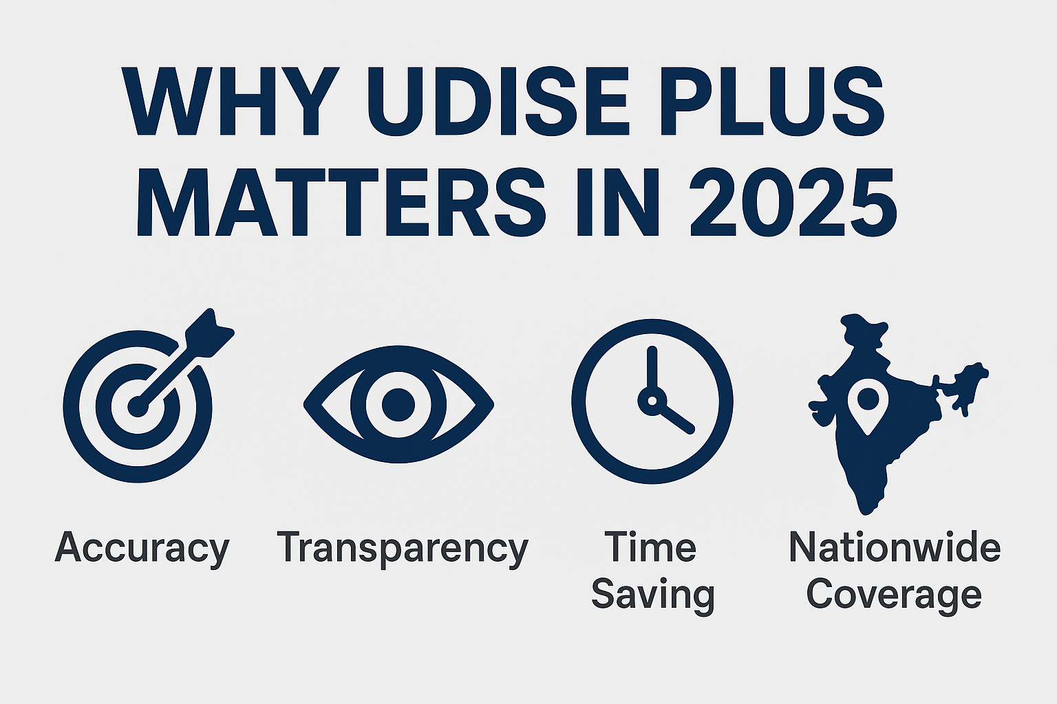 UDISE PLUS